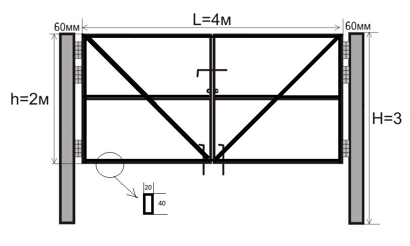 Каркас Ворот Для Дачи Купить