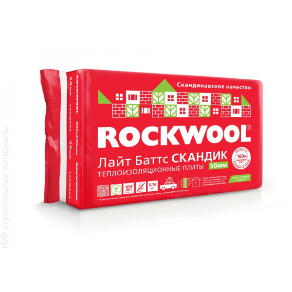 Плита Лайт Баттс СКАНДИК 2,88м2 (800х600х100)